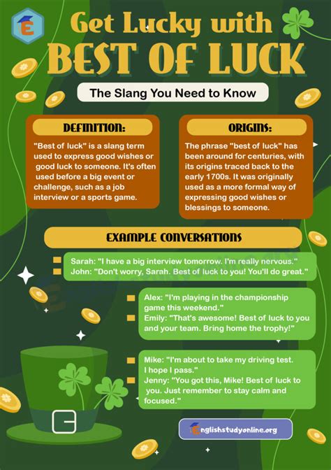 best of luck meaning
